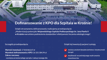 Aktualność